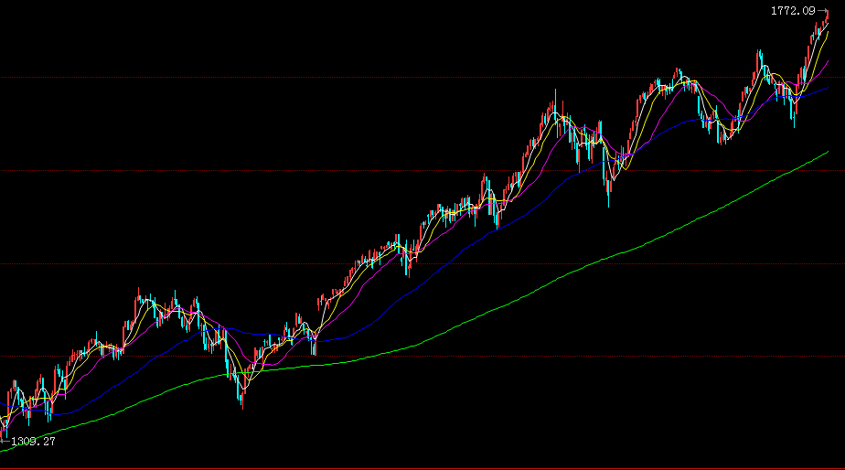 请问钢铁板块有哪几只股估值比较低、走势比较