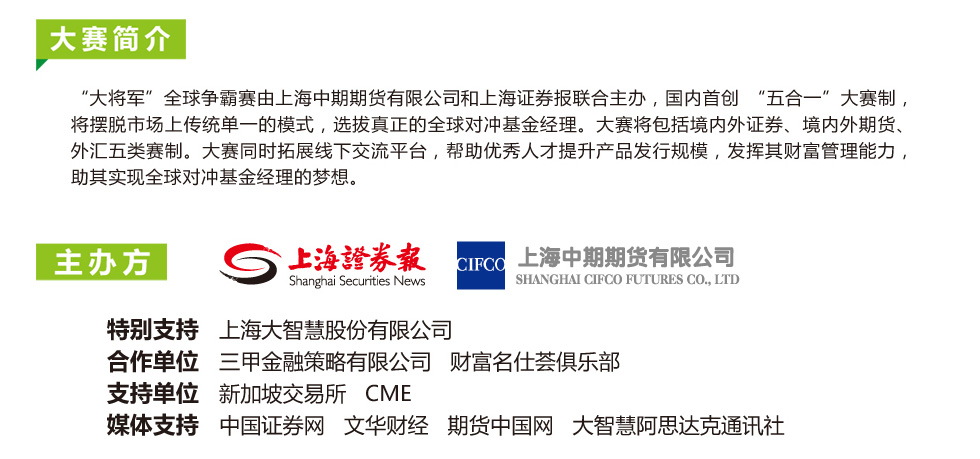 上海中期期货 -- 大将军 全球对冲基金经理争霸