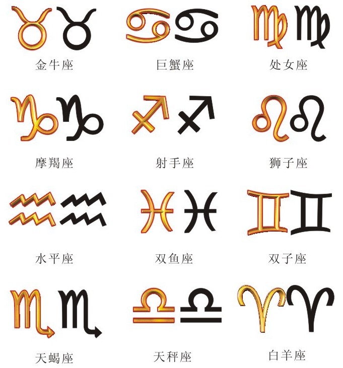 十二星座抢银行!最终只有天蝎成功了!这是为什么?