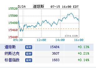 中国人口第几次了_总共有几次人口普查(3)
