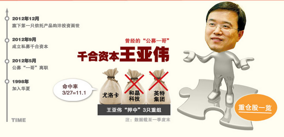 求大佬能不能看懂这个程序阅读题?急,在线等