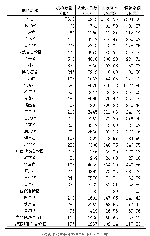 世界发达国家排名2014 - 中国现在是发达国家