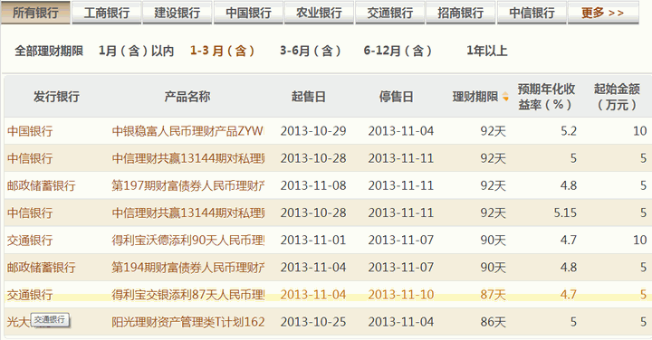 收入证明_2018.11.11淘宝收入(2)