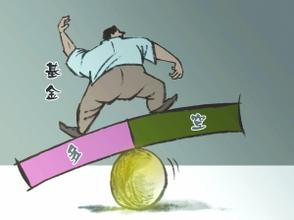 年终盘点:2013年公募基金十大焦点新闻_中商