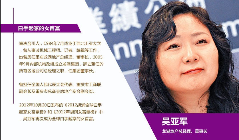 地产圈<em>美女老总</em>和她们的传奇故事-金博士俱乐