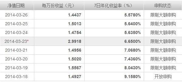 小金库管理办法_小金库收入主要包括(3)