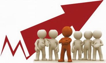 关于中国财富管理状况考的毕业论文模板范文