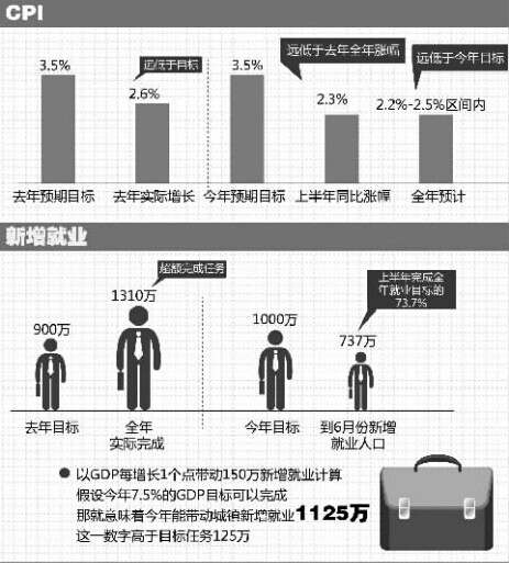 军令状模板_gdp军令状