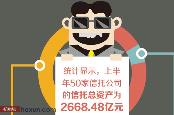 摄影从业人员_信托从业人员收入(2)