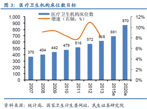 人口因素是什么_新股速递 百威亚太 啤酒巨头分拆赴港上市(3)