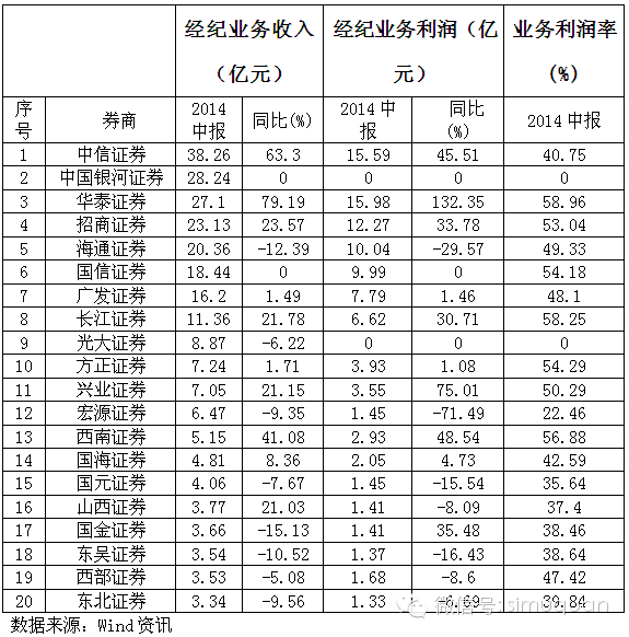 ȯ2014棩