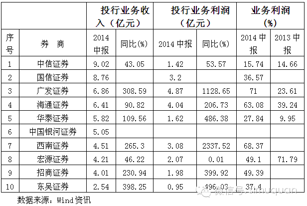 ȯ2014棩