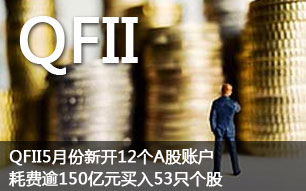 QFII5月份新开12个A股账户 耗费逾150亿元买