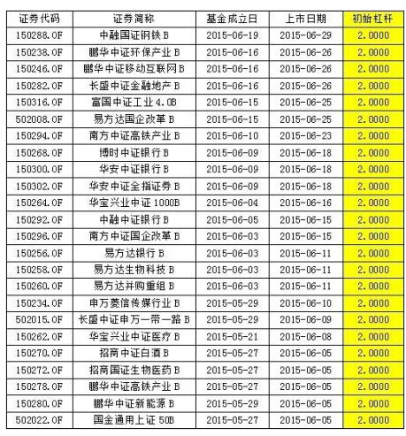 火力全开!来只杠杆最大的分级B抢反弹吧-金博