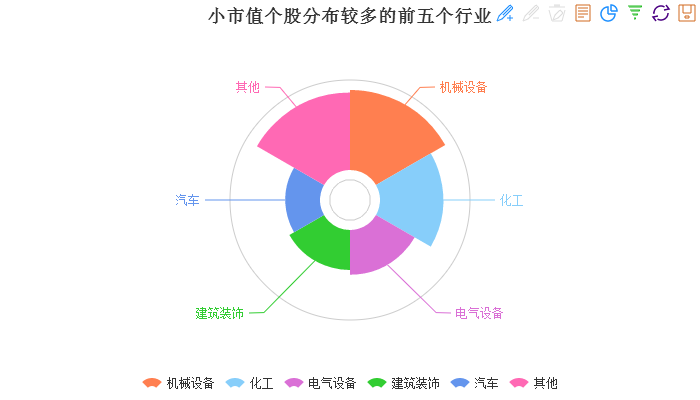 2017年市值最小的股票图片 2017年市值最小的