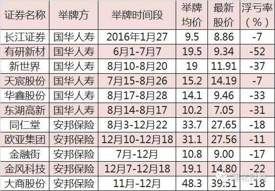 您好gdp_中国gdp增长图