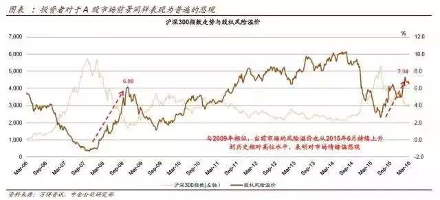 房地产站经济总量的多少_房地产图片
