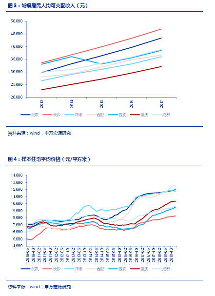 武汉人口数量2019_2019国考报名人数统计分析 甘肃考区报名1078人,过审129人