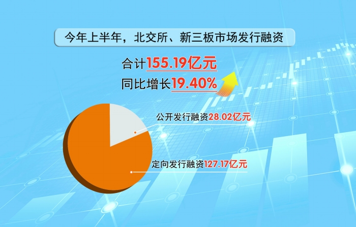 北交所旅游资源交易平台_北交福丽特官网_北交所