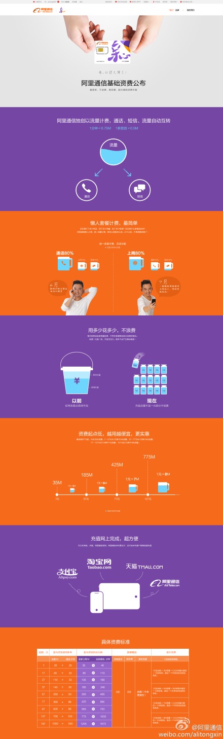 关于云短信在线接受平台有哪些软件可以使用流量的信息 关于云短信在线接受平台有哪些软件可以使用流量的信息