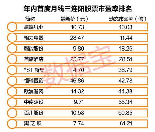 jn3_副本