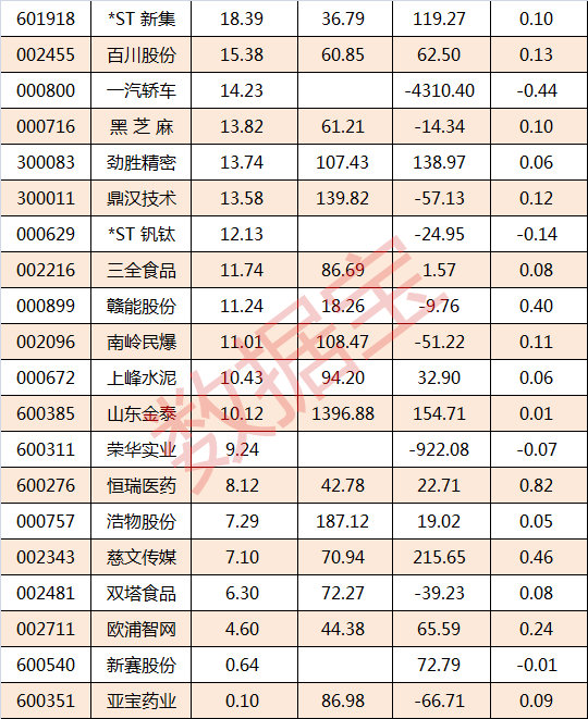 陈见南2_副本