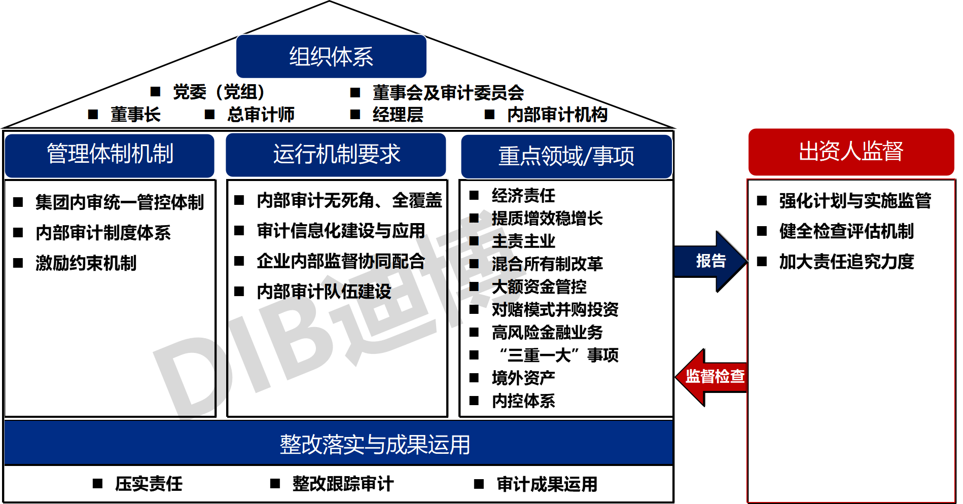 美国最大的银行机构之一-摩根大通（NYSE:JPM） | 水云间美股向导