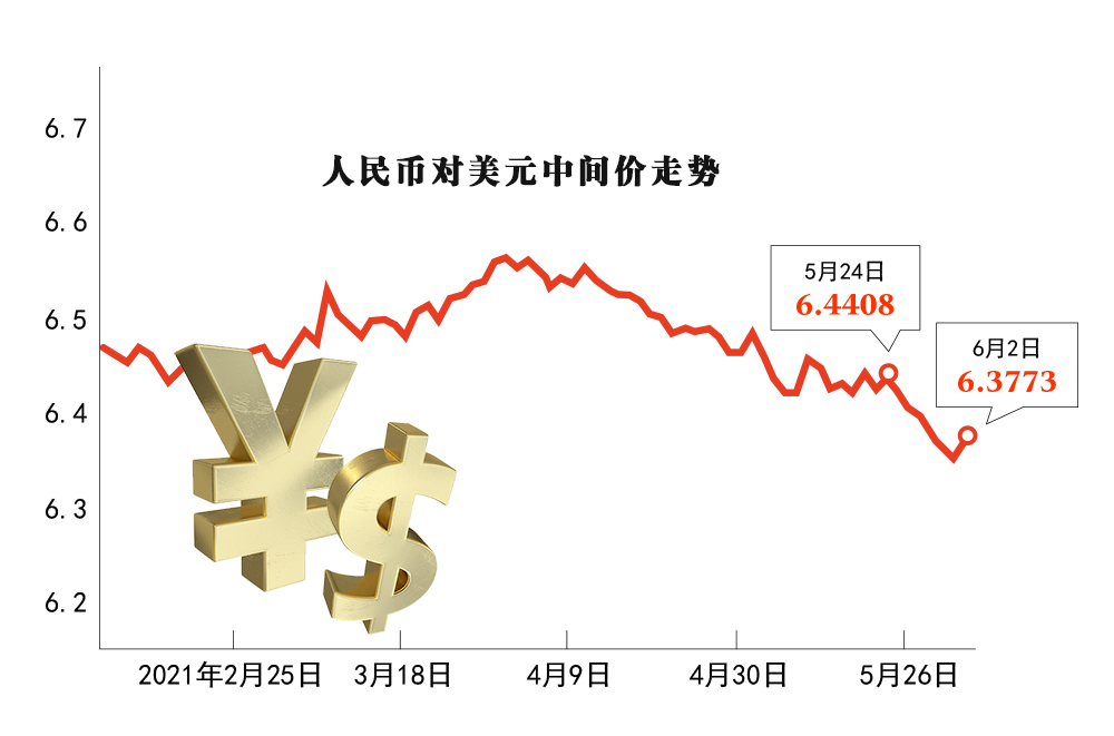 比特币买披萨_欧意比特币汇率兑换披萨_澳币兑换人民币的汇率