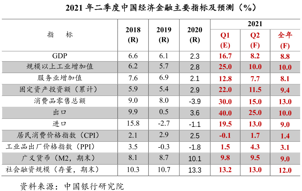 和合期货：强监管时代厘清金融机构底层发展逻辑