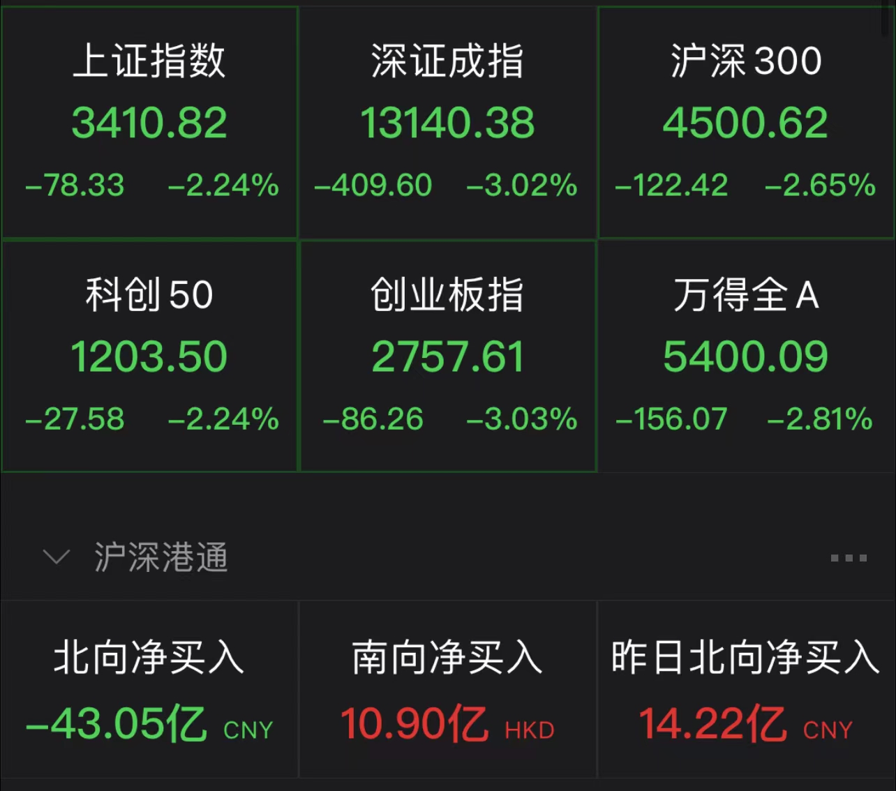  山东淄博淄川区加快推进230个重点项目建设”