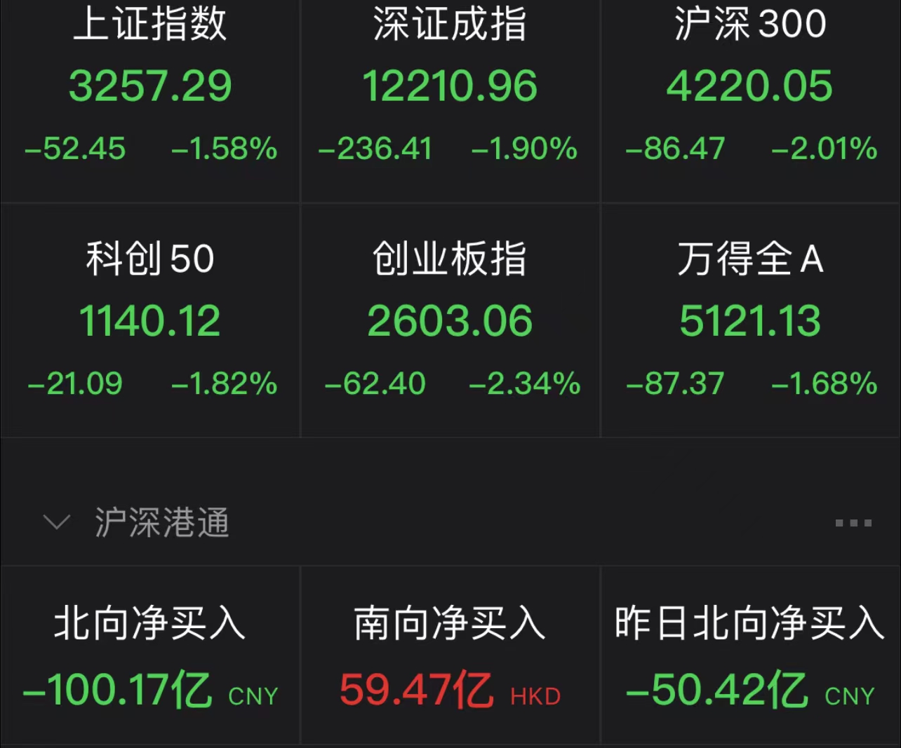 2025年液冷数据中心板块上市公司龙头股名单梳理附：股（2月20日）