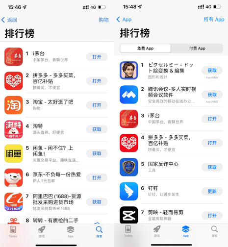 贵州茅台官方APP--“i茅台”成功登顶苹果App Store购物类APP排行榜首