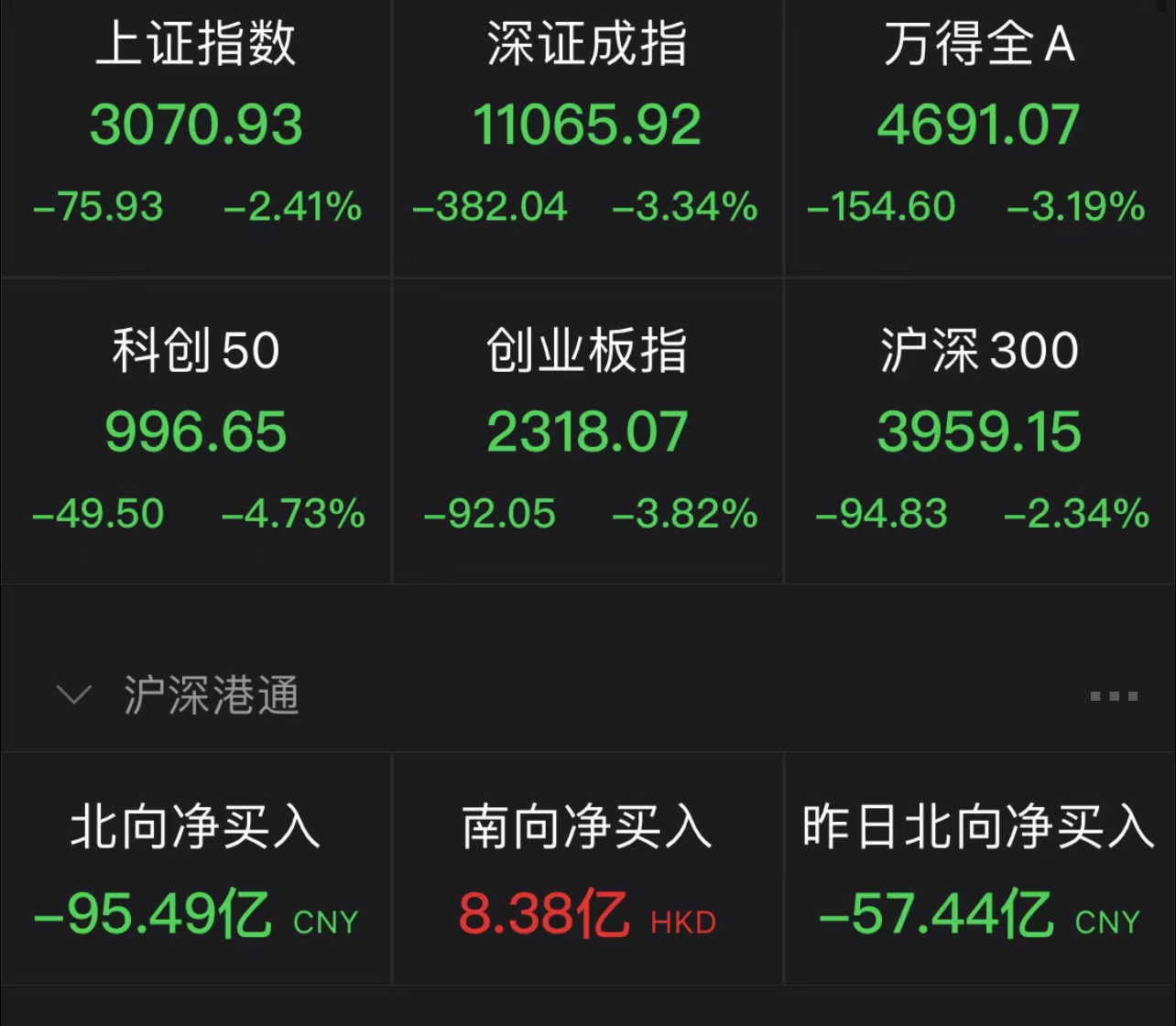 千合财经丨政策解读：国务院《制造业绿色低碳发展行动方案2025-2027行动方案
