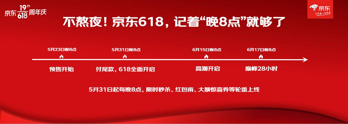 京东互助群喜欢玩京东助力活动的进