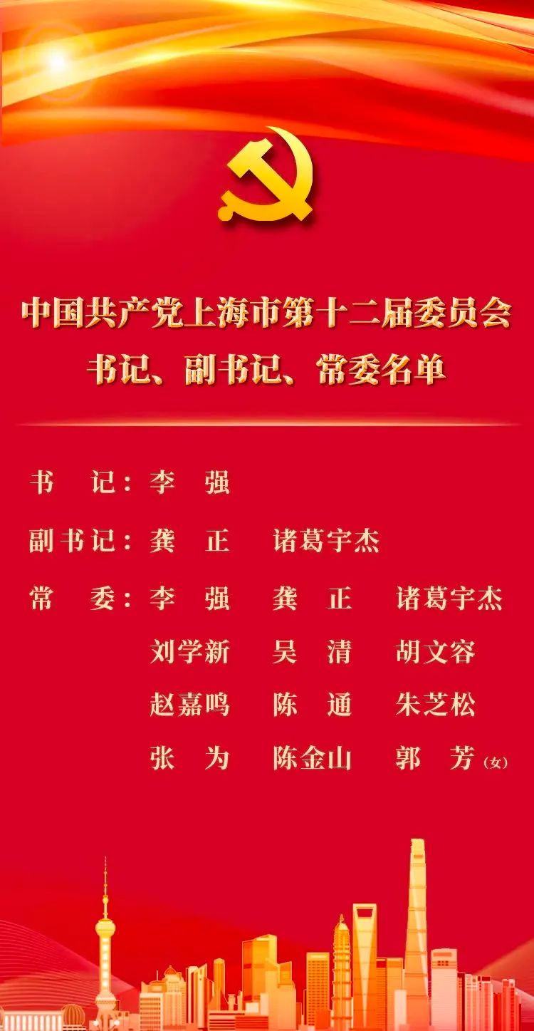 第一次全体会议选举结果:市纪委书记刘学新,副书记马乐声,施涛,孟文海