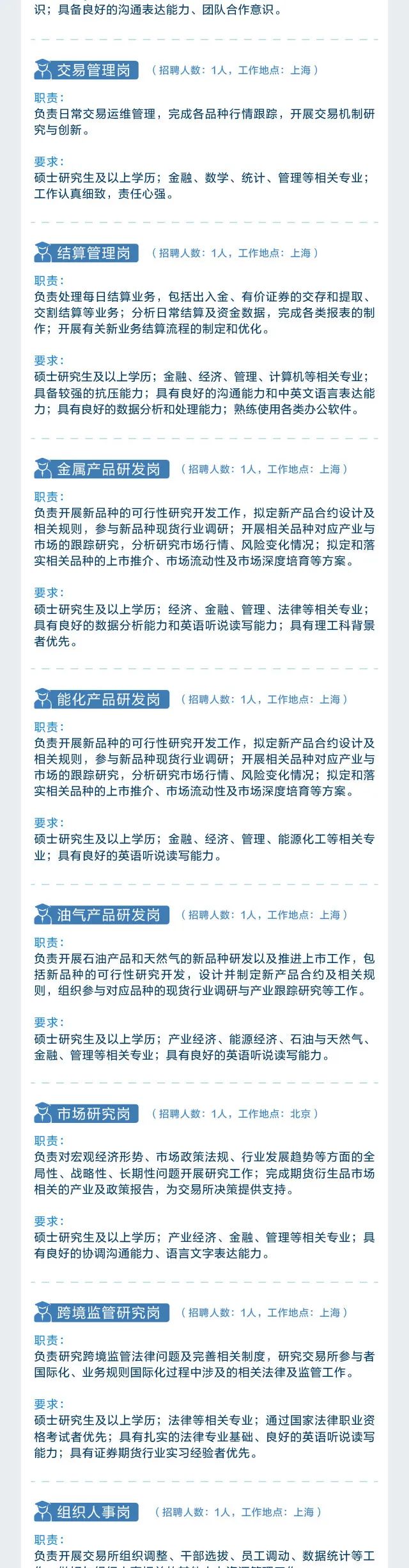 上海期货交易所上海国际能源交易中心2022年招聘公告