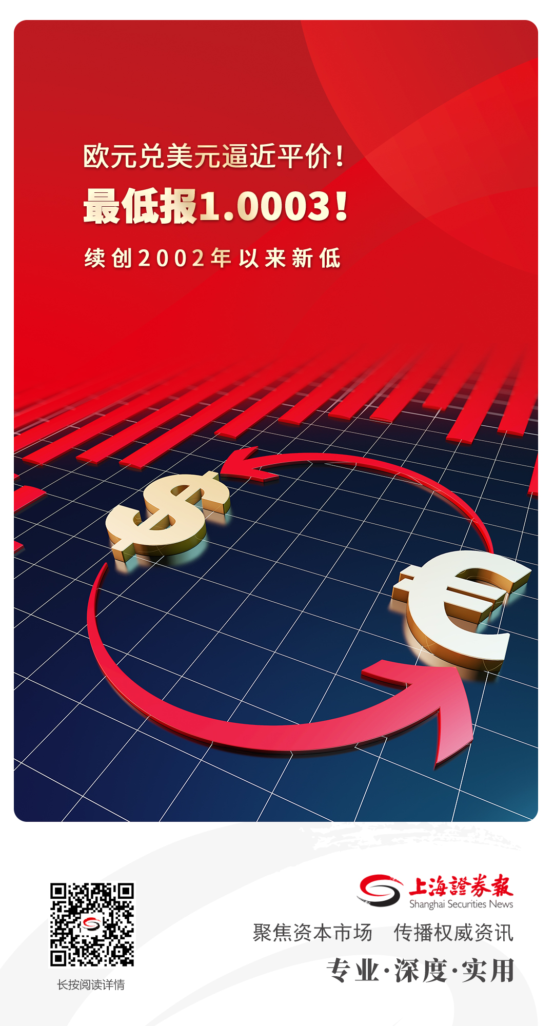 欧元兑美元跌至1.0011 为2002年12月来首次