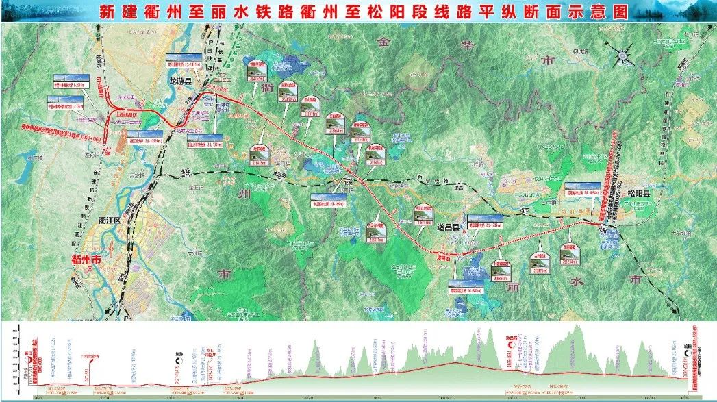 有进展！浙江一批高速公路、铁路建设最新情况来了_https://www.ipoju.com_市场快讯_第7张