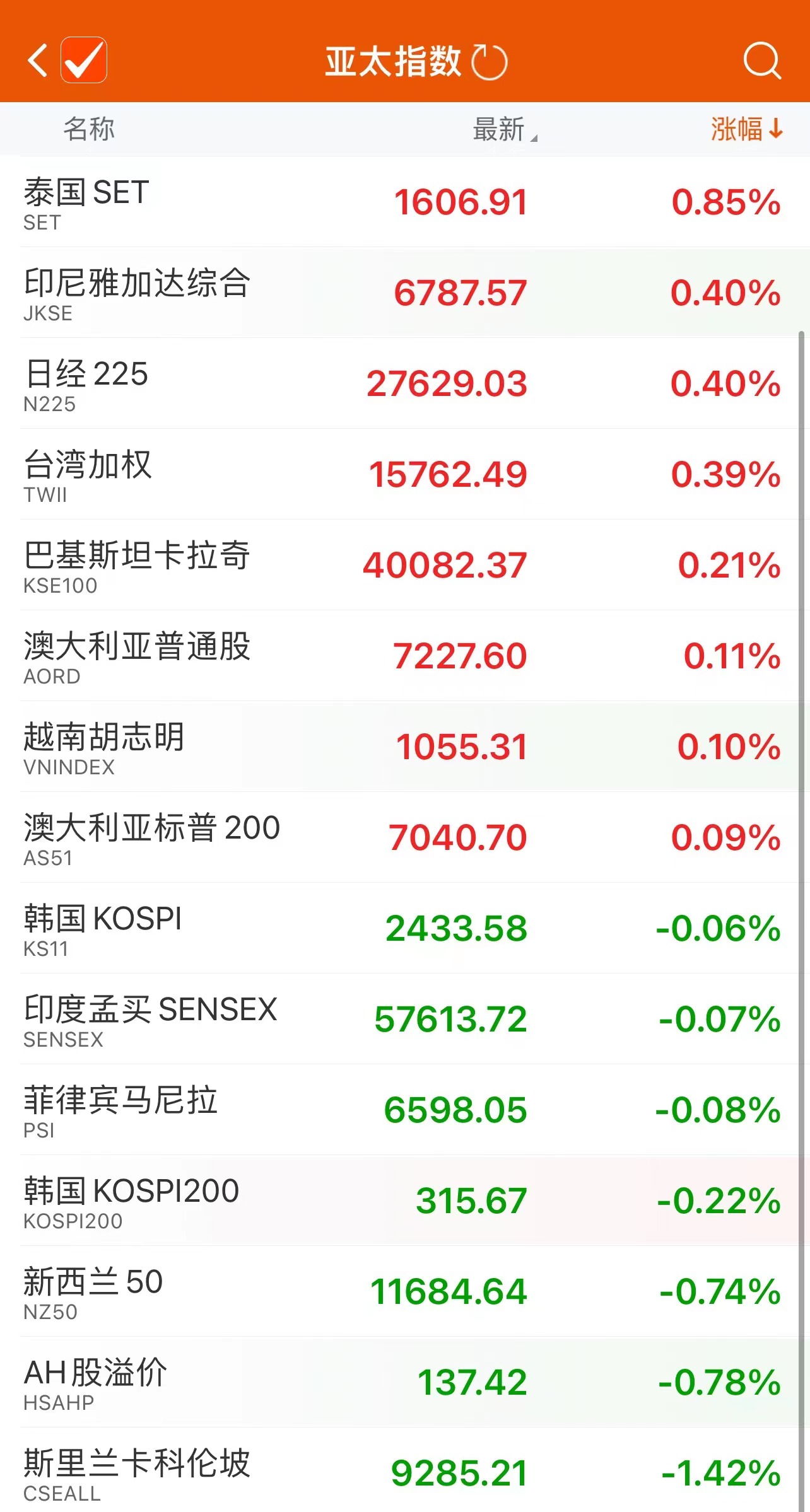 股市资讯官网_今日大盘行情分析+热门牛股推荐_股民必看的投资指南新浪财经资讯AI速递：昨夜今晨财经热点一览 丨2026年1月7日