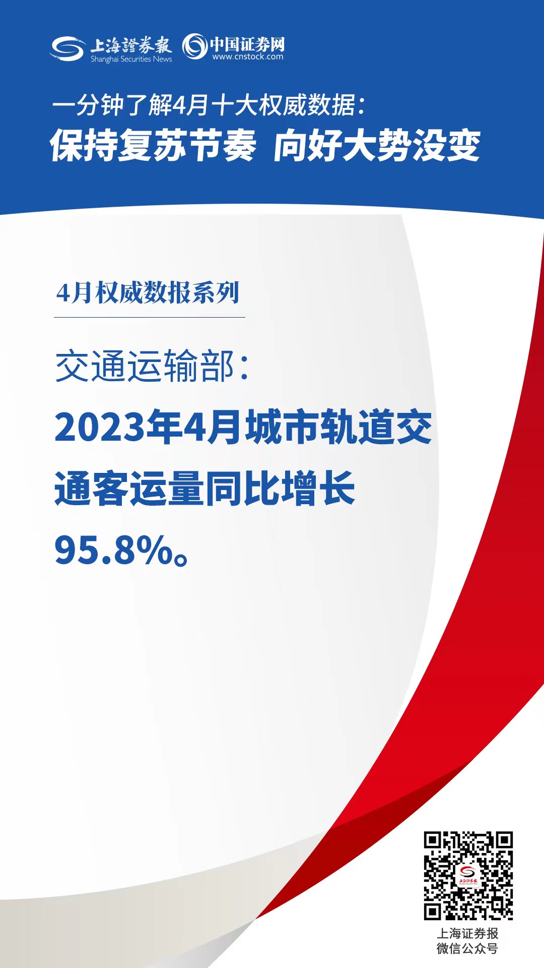 权威官方数据大揭秘-虎跃云资讯网