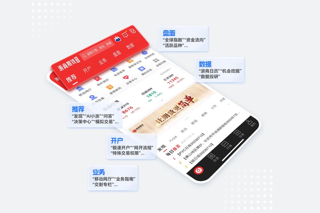 突破边界浙商期货新版App引领智能交易时代