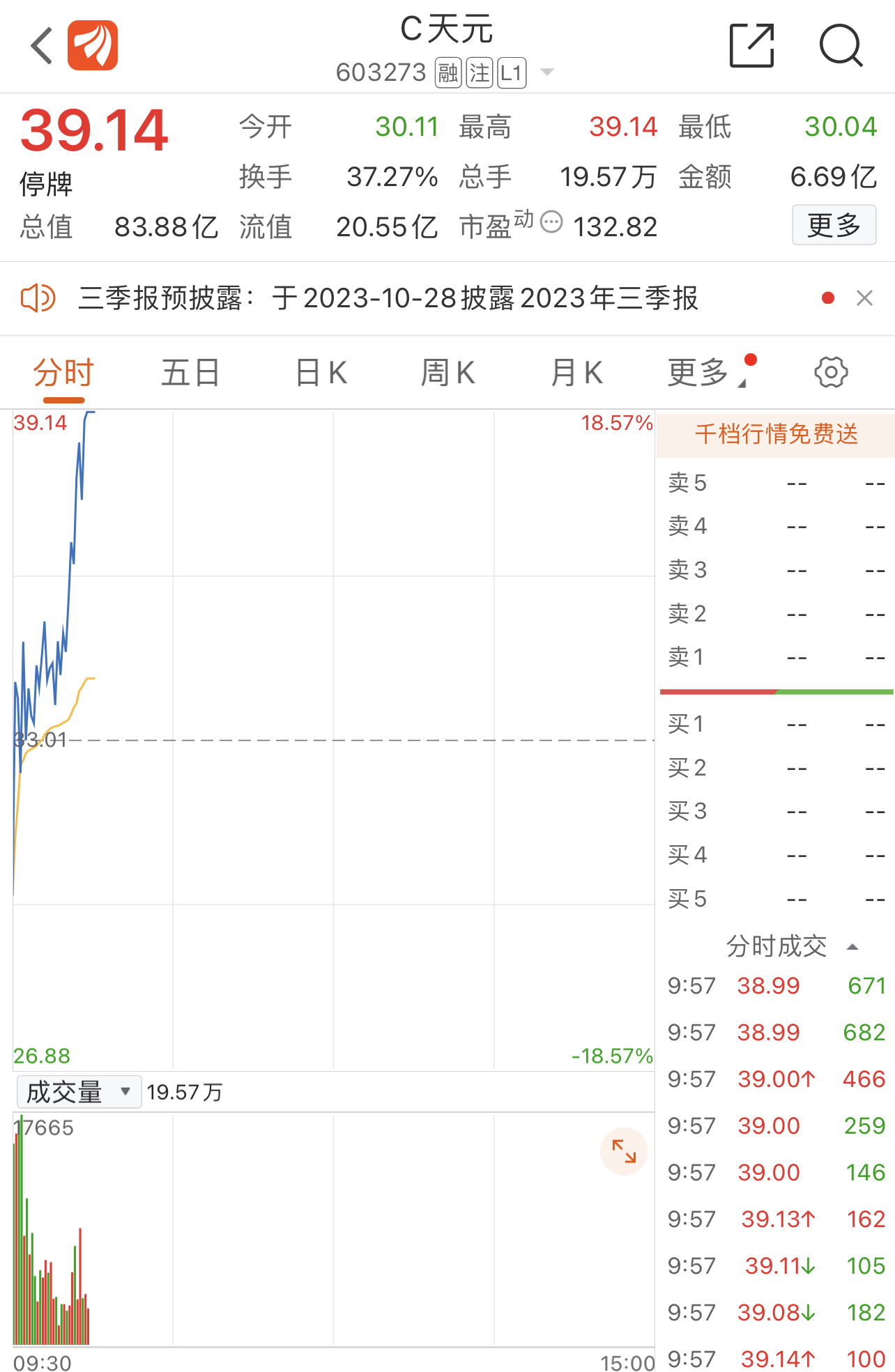 大 c 交易 所 叫 什么 (99) 사진