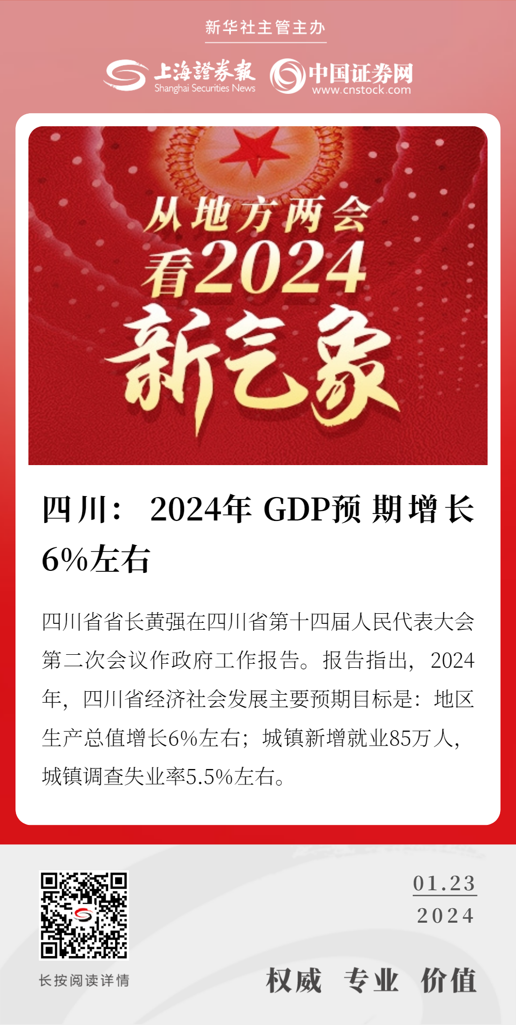 四川GDP