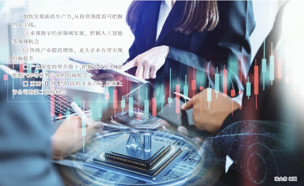 掘金新质生产力三大公募探讨a股后市投资机会